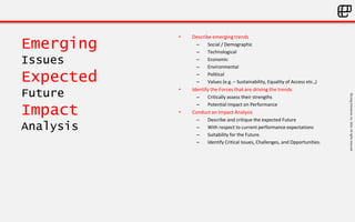 ©LivingEnterprise,Inc.2014.Allrightsreserved
Emerging
Issues
Expected
Future
Impact
Analysis
• Describe emerging trends
– Social / Demographic
– Technological
– Economic
– Environmental
– Political
– Values (e.g. – Sustainability, Equality of Access etc.,)
• Identify the Forces that are driving the trends
– Critically assess their strengths
– Potential Impact on Performance
• Conduct an Impact Analysis
– Describe and critique the expected Future
– With respect to current performance expectations
– Suitability for the Future.
– Identify Critical Issues, Challenges, and Opportunities.
 