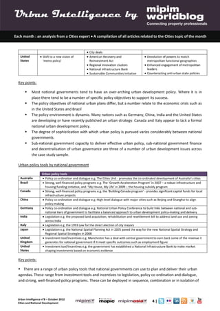 Urban Intelligence 8- October 2012- Cities Urbanisation and National Urban Policy