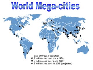 World Mega-cities 