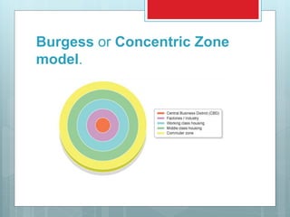 Burgess or Concentric Zone
model.
 