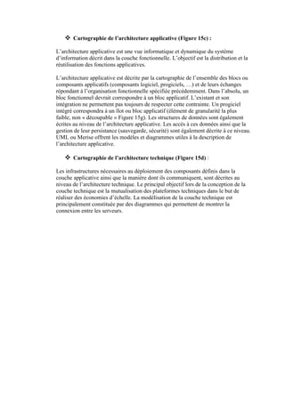  Cartographie de l’architecture applicative (Figure 15c) :
L’architecture applicative est une vue informatique et dynamique du système
d’information décrit dans la couche fonctionnelle. L’objectif est la distribution et la
réutilisation des fonctions applicatives.
L’architecture applicative est décrite par la cartographie de l’ensemble des blocs ou
composants applicatifs (composants logiciel, progiciels, …) et de leurs échanges
répondant à l’organisation fonctionnelle spécifiée précédemment. Dans l’absolu, un
bloc fonctionnel devrait correspondre à un bloc applicatif. L’existant et son
intégration ne permettent pas toujours de respecter cette contrainte. Un progiciel
intégré correspondra à un îlot ou bloc applicatif (élément de granularité la plus
faible, non « découpable » Figure 15g). Les structures de données sont également
écrites au niveau de l’architecture applicative. Les accès à ces données ainsi que la
gestion de leur persistance (sauvegarde, sécurité) sont également décrite à ce niveau.
UML ou Merise offrent les modèles et diagrammes utiles à la description de
l’architecture applicative.
 Cartographie de l’architecture technique (Figure 15d) :
Les infrastructures nécessaires au déploiement des composants définis dans la
couche applicative ainsi que la manière dont ils communiquent, sont décrites au
niveau de l’architecture technique. Le principal objectif lors de la conception de la
couche technique est la mutualisation des plateformes techniques dans le but de
réaliser des économies d’échelle. La modélisation de la couche technique est
principalement constituée par des diagrammes qui permettent de montrer la
connexion entre les serveurs.
 