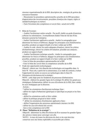structure organisationnelle de la DSI; description des stratégies de gestion des
ressources humaines
- Documenter les procédures opérationnelles actuelles de la DSI (procédure
d'appréciation des investissements, procédure d'analyse des risques, règles et
standard techniques ou métier)
- Faire l'inventaire des compétences et savoir-faire actuels de la DSI
 Bilan de l'existant :
- Auditer l'architecture métier actuelle : Par profil, établir un guide d'entretien,
collecter les informations ; éventuellement étudier l'état de l'art des SI du
domaine sectoriel de l'entreprise
- Auditer l'architecture applicative actuelle : étudier la cartographie pour
déterminer les forces et faiblesses; dégager les principaux axes d'amélioration
possibles; produire un rapport d'audit et le faire valider par la DSI.
- Auditer le code :choisir les outils adéquates d'analyse; choisir les critères
d'échantilonnage; choisir les critères d'évaluation; procéder aux analyses;
produire un rapport d'audit
- Auditer l'architecture technique actuelle : étudier la cartographie pour
déterminer les forces et faiblesse; dégager les principaux axes d'amélioration
possibles; produire un rapport d'audit et le faire valider par la DSI
- Faire le bilan des procédures opérationnelles de la DSI
- Faire le bilan des savoir-faire et compétences actuelles de la DSI
 Etude des opportunités technologiques
Objectif : obtenir une 1ère ébauche des technologies envisageables dans le
futur SI. Pour cela, à partir de la connaissance, à ce stade du contexte, évaluer
l'opportunité de mettre en oeuvre ces technologies dans le futur SI.
 Orientation & déclinaison de la stratégie :
NOTE : cette étape pose les fondations du processus d'urbanisation.
Objectifs : élaborer les grandes lignes de la stratégie SI; définir les grand axes
stratégiques d'urbanisation; définir les axes d'évolution de la DSI; faire valider
les axes stratégiques par la direction
Actions :
* définir les orientations d'architecture technique futur :
- définir les règles d'urbanisme (génériques et spécifique au projet) et les faire
valider
- définir les orientations outils et faire valider
- définir la politique progiciel et faire valider
* définir les orientations d'architecture applicative futur :
- définir l'organisation des processus opérationnels internes à la DSI
- définir les axes d'évolution des savoirs
-faire et des compétences de la DSI
 Phase "Définition de la stratégie" :
Objectifs : déterminer la cible d'évolution du SI et recenser les grandes lignes
des actions à mener pour converger vers elle.
NOTE1 : la trace de toutes les décisions de choix et de rejet doit être
conservée sous une forme exploitable et accessible par critères.
 