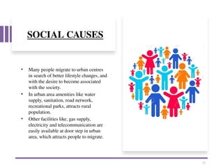 SOCIAL CAUSES
• Many people migrate to urban centres
in search of better lifestyle changes, and
with the desire to become associated
with the society.
• In urban area amenities like water
supply, sanitation, road network,
recreational parks, attracts rural
population.
• Other facilities like, gas supply,
electricity and telecommunication are
easily available at door step in urban
area, which attracts people to migrate.
11
 