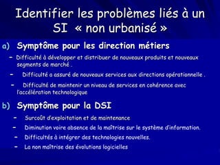 Identifier les problèmes liés à un
SI « non urbanisé »
a) Symptôme pour les direction métiers
- Difficulté à développer et distribuer de nouveaux produits et nouveaux
segments de marché .
- Difficulté a assuré de nouveaux services aux directions opérationnelle .
- Difficulté de maintenir un niveau de services en cohérence avec
l’accélération technologique
b) Symptôme pour la DSI
- Surcoût d’exploitation et de maintenance
- Diminution voire absence de la maîtrise sur le système d’information.
- Difficultés à intégrer des technologies nouvelles.
- La non maîtrise des évolutions logicielles
 