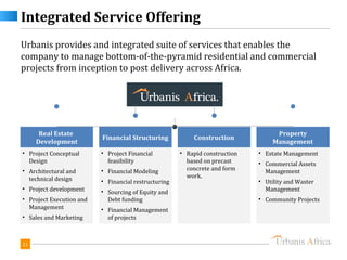 Integrated Service Offering
Urbanis provides and integrated suite of services that enables the
company to manage bottom-of-the-pyramid residential and commercial
projects from inception to post delivery across Africa.




      Real Estate                                                                  Property
                          Financial Structuring           Construction
     Development                                                                  Management
• Project Conceptual      • Project Financial         • Rapid construction   • Estate Management
  Design                    feasibility                 based on precast     • Commercial Assets
• Architectural and       • Financial Modeling          concrete and form      Management
  technical design                                      work.
                          • Financial restructuring                          • Utility and Waster
• Project development     • Sourcing of Equity and                             Management
• Project Execution and     Debt funding                                     • Community Projects
  Management              • Financial Management
• Sales and Marketing       of projects



21
 