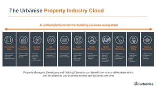 Property
Accounting
• Service Charges
• General ledger
• Budgets
Asset
Maintenance
• Asset Register
• Maintenance
Plan
• Work Order
Schedule
Mobile
Workforce
• Workflow
• Job Instructions
• Audit Asset
Capture
E-Services
Storefront
• Service Creation
• Online Sales
• Electronic Billing
Community
Apps
• Owner Comms
• Live financials
• Insurance
• Online Payments
Mobile
Asset Track
• Geo Location
• Telemetry
Reporting
• Alerts for
unauthorised
movement
A unified platform for the building services ecosystem
Property Managers, Developers and Building Operators can benefit from one or all modules which
can be added as your business evolves and expands over time
The Urbanise Property Industry Cloud
Remote
Monitoring
• Critical Asset
Health
• Remote Control
• Smart Alerts
Contact
Center
• Accounts /
Contracts
• Full Activity
History
• Contact Center
Job
Scheduling
• Team Calendars
• Assignment
• Contact Center
Utilities
Billing
• Electricity,
Water & Gas
metering
• Billing
• Online
Payments
Building
Dashboards
• Usage Tracking
• Comparisons
• Savings
Reporting
 
