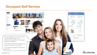 Occupant Self Service
For the building I occupy I can see
a personalised view on my
services, my questions, my budget
and my information
I can order and pay for a service or
a fee in 3 clicks on my phone
I can see the progress of work as it
gets done
CONFIDENTIAL
 