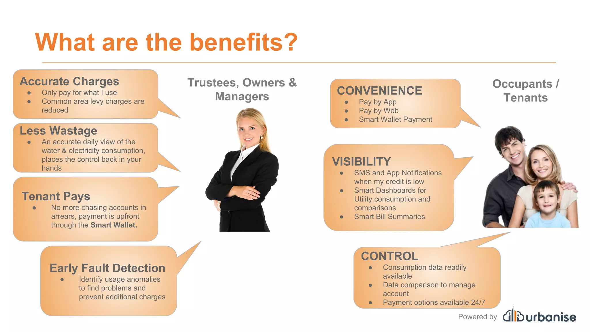 Urbanise Utilities Presentation | PDF