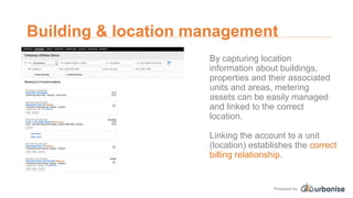Urbanise Utilities Presentation | PDF