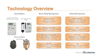Urbanise Utilities Presentation | PDF