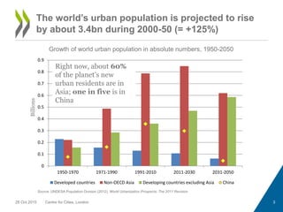 3
The world’s urban population is projected to rise
by about 3.4bn during 2000-50 (= +125%)
Source: UNDESA Population Divi...