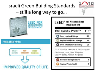 Israeli Green Building Standards
    – still a long way to go…
 