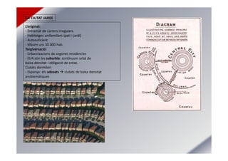 LA CIUTAT JARDÍ
L’original:
- Entramat de carrers irregulars.
- Habitatges unifamiliars (pati i jardí)
- Autosuficient
- Màxim uns 30.000 hab.
Tergiversació:
- Urbanitzacions de segones residències
- EUA són les suburbia: contínuum urbà de
baixa densitat i obligació de cotxe.
Ciutats dormitori
- Espanya: els adosats à ciutats de baixa densitat
problemàtiques
 