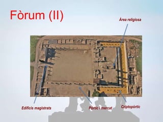 Fòrum (II) Àrea religiosa
Edificis magistrats Pòrtic i mercat Criptopòrtic
 