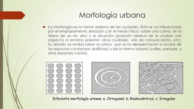 Resultado de imagen de morfologia urbana