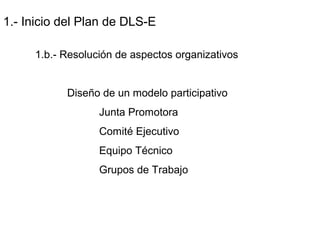 1.- Inicio del Plan de DLS-E
1.b.- Resolución de aspectos organizativos
Diseño de un modelo participativo
Junta Promotora
Comité Ejecutivo
Equipo Técnico
Grupos de Trabajo
 