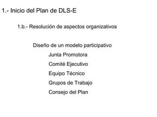 1.- Inicio del Plan de DLS-E
1.b.- Resolución de aspectos organizativos
Diseño de un modelo participativo
Junta Promotora
Comité Ejecutivo
Equipo Técnico
Grupos de Trabajo
Consejo del Plan
 
