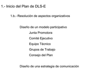1.- Inicio del Plan de DLS-E
1.b.- Resolución de aspectos organizativos
Diseño de un modelo participativo
Junta Promotora
Comité Ejecutivo
Equipo Técnico
Grupos de Trabajo
Consejo del Plan
Diseño de una estrategia de comunicación
 
