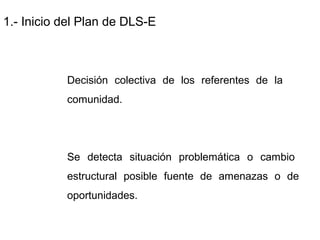 1.- Inicio del Plan de DLS-E
Decisión colectiva de los referentes de la
comunidad.
Se detecta situación problemática o cambio
estructural posible fuente de amenazas o de
oportunidades.
 