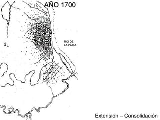 Extensión – Consolidación
 