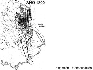 Extensión – Consolidación
 