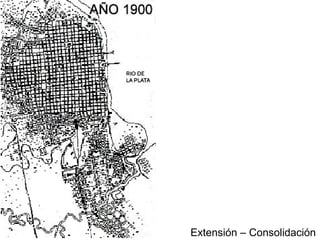 Extensión – Consolidación
 