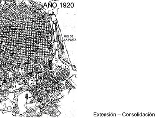 Extensión – Consolidación
 