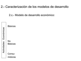 2.- Caracterización de los modelos de desarrollo
2.c.- Modelo de desarrollo económico:
Básicas
No
Básicas
Consu-
midoras
ActividadesEconómicas
 