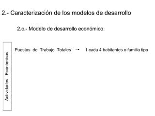 2.- Caracterización de los modelos de desarrollo
2.c.- Modelo de desarrollo económico:
Puestos de Trabajo Totales 1 cada 4 habitantes o familia tipo
ActividadesEconómicas
 
