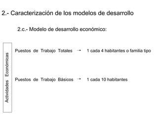 2.- Caracterización de los modelos de desarrollo
2.c.- Modelo de desarrollo económico:
Puestos de Trabajo Totales 1 cada 4 habitantes o familia tipo
Puestos de Trabajo Básicos 1 cada 10 habitantes
ActividadesEconómicas
 