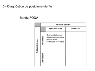 5.- Diagnóstico de posicionamiento
Matriz FODA
 