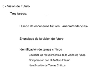 6.- Visión de Futuro
Tres tareas:
Diseño de escenarios futuros -macrotendencias-
Enunciado de la visión de futuro
Identificación de temas críticos
Enunciar los requerimientos de la visión de futuro
Comparación con el Análisis Interno
Identificación de Temas Críticos
.
 