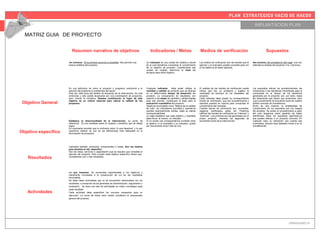 PLAN ESTRATEGICO VACIO DE HAEDO
IMPLANTACION PLAN
URBANISMO III
Resumen narrativo de objetivos Indicadores / Metas Medios de verificación Supuestos
1er columna: .Es la primera columna a completar. Nos permite una
lectura sintética del proyecto.
Un indicador es una unidad de medida a través
de la cual decidimos comprobar el cumplimiento
de un objetivo de proyecto. Cuantificando esa
unidad de medida, definimos la meta del
proyecto para dicho objetivo.
Los medios de verificación son las fuentes que el
ejecutor y el evaluador pueden consultar para ver
si los objetivos se están logrando.
4ta columna: Se completa en 2do lugar, una vez
obtenida la síntesis del proyecto (1ra. Columna).
Objetivo General
Es una definición de cómo el proyecto o programa contribuirá a la
solución del problema (o problemas) del sector.
Este obj. está fuera del ámbito de actuación de la intervención. Es más
ambicioso y sólo puede alcanzarse por una combinación de proyectos,
pero orienta la iniciativa. Nuestra contribución al logro de este
objetivo es un criterio esencial para valorar la calidad de los
proyectos.
Cualquier indicador debe poder reflejar la
cantidad y calidad de producto que se alcanza
en un determinado tiempo de desarrollo del
proyecto. La comparación de resultados con
relación a las metas de cantidad y calidad fijadas
para ese período, constituyen la base para la
evaluación cuantitativa del proyecto
Objetivos enunciados como “Mejora de la calidad
de vida”, sin indicadores concretos y operativos
resultan esencialmente inútiles, dada su radical
incomprensibilidad.
La regla establece que cada objetivo y resultado
debe llevar, al menos, un indicador.
Si no existe una correspondencia evidente entre
el objetivo (o el resultado) y su indicador, puede
ser conveniente incluir más de uno.
El análisis de las fuentes de verificación puede
indicar que hay un problema y sugiere la
necesidad de cambios en los resultados del
proyecto.
Cada indicador debe poseer su correspondiente
fuente de verificación, que son procedimientos y
soportes puestos en marcha para comprobar el
cumplimiento del indicador.
Fuentes típicas de verificación son: encuestas,
registros, certificados, actas, etc. Podemos
calificar las fuentes de verificación en “internas” y
“externas”. Las primeras son las generadas por el
propio proyecto, mientras las segundas se
encuentran fuera de la intervención.
Los supuestos indican los acontecimientos, las
condiciones o las decisiones importantes para la
continuidad en el tiempo de los beneficios
generados por el proyecto; son, por tanto, todas
las situaciones que tienen que producirse, pero
cuyo cumplimiento se encuentra fuera de nuestro
ámbito concreto de competencia.
Dicho de otra manera, la probabilidad de
cumplimiento de los supuestos son los riesgos
del proyecto. No existe un procedimiento a partir
del cual tengamos plena garantía de haber
identificado todos los supuestos significativos
que pueden afectar a un proyecto concreto. En
cualquier caso, su valoración, aún cuando sea
incompleta, siempre será deseable frente a su no
consideración.
Objetivo específico
Establece la direccionalidad de la intervención, su punto de
referencia. Es una hipótesis sobre el impacto o beneficio que se desea
lograr.
Es importante recordar que la confusión entre “lo que hacemos” y lo que
queremos obtener es una de las deficiencias más habituales en la
formulación de proyectos.
Resultados
Llamados también: productos, componentes o metas. Son los medios
para alcanzar el obj. específico.
Son las obras, servicios o capacitación que se requiere que complete el
ejecutor del proyecto. Para cumplir cada objetivo específico tienen que
considerarse uno o más resultados.
Actividades
Lo que hacemos. Se encuentras subordinadas a los objetivos y
claramente vinculadas a la consecución de c/u de los resultados
enunciados.
No debe haber actividades que no se encuentren relacionadas con los
resultados, a excepción de las generales de administración, seguimiento y
evaluación. Se hace una lista de actividades en orden cronológico para
cada resultado.
Cada actividad debe especificar los recursos necesarios para su
ejecución. La suma de todos esos costos constituirá el presupuesto
general del proyecto.
MATRIZ GUIA DE PROYECTO
 