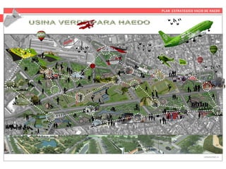 PLAN ESTRATEGICO VACIO DE HAEDO
URBANISMO III
 