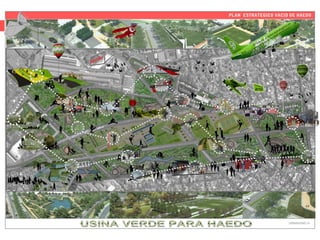 PLAN ESTRATEGICO VACIO DE HAEDO
URBANISMO III
 