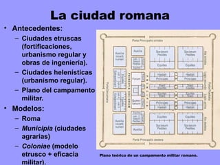 La ciudad romana
• Antecedentes:
– Ciudades etruscas
(fortificaciones,
urbanismo regular y
obras de ingeniería).
– Ciudades helenísticas
(urbanismo regular).
– Plano del campamento
militar.
• Modelos:
– Roma
– Municipia (ciudades
agrarias)
– Coloniae (modelo
etrusco + eficacia
militar).
Plano teórico de un campamento militar romano.
 