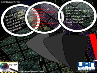 OBJETIVO GENERAL
Fuente: imagen Alejandro Urrego
Estudiar y analizar el
cambio de uso de
suelo que se está
presentando el
sector Barzal de
Villavicencio
los efectos
producidos en este y
su entorno
circundante;
mediante la
recolección de datos
en el sitio,
los efectos
producidos en este y
su entorno
circundante; mediante
la recolección de
datos en el sitio,
 