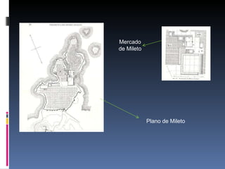 Mercado de Mileto Plano de Mileto 