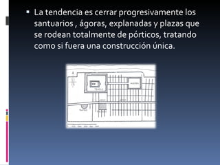 La tendencia es cerrar progresivamente los santuarios , ágoras, explanadas y plazas que se rodean totalmente de pórticos, tratando como si fuera una construcción única. 