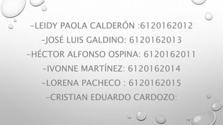 -LEIDY PAOLA CALDERÓN :6120162012
-JOSÉ LUIS GALDINO: 6120162013
-HÉCTOR ALFONSO OSPINA: 6120162011
-IVONNE MARTÍNEZ: 6120162014
-LORENA PACHECO : 6120162015
-CRISTIAN EDUARDO CARDOZO:
 