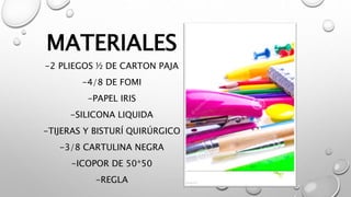 MATERIALES
-2 PLIEGOS ½ DE CARTON PAJA
-4/8 DE FOMI
-PAPEL IRIS
-SILICONA LIQUIDA
-TIJERAS Y BISTURÍ QUIRÚRGICO
-3/8 CARTULINA NEGRA
-ICOPOR DE 50*50
-REGLA
 