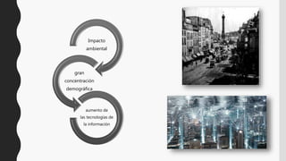 Impacto
ambiental
gran
concentración
demográfica
aumento de
las tecnologías de
la información