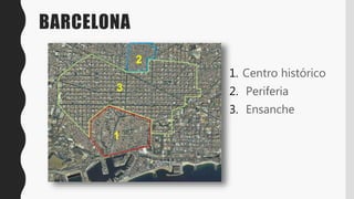 BARCELONA
1. Centro histórico
2. Periferia
3. Ensanche