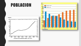 POBLACION