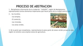 PROCESO DE ABSTRACION
1. Recopilamos información de la ciudad de “LAGASH”, región de Mesopotamia,
representando ciertos elementos importantes que hacen parte de la ciudad como lo son:
2. - las murallas.
- los templos.
- El comercio.
- las viviendas.
- las zonas verdes.
3. De la parte que recopilamos, representamos la poca parte de zonas verdes ya que en esta
región no existían unas amplias zonas de agricultura.
 