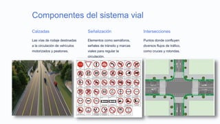 Componentes del sistema vial
Calzadas
Las vías de rodaje destinadas
a la circulación de vehículos
motorizados y peatones.
Señalización
Elementos como semáforos,
señales de tránsito y marcas
viales para regular la
circulación.
Intersecciones
Puntos donde confluyen
diversos flujos de tráfico,
como cruces y rotondas.
 