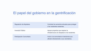 El papel del gobierno en la gentrificación
Regulación de Alquileres Controlar los aumentos abruptos para proteger
a los residentes existentes.
Inversión Pública Apoyar proyectos que mejoren la
infraestructura sin desplazar a los residentes.
Participación Comunitaria Incluir a la comunidad en decisiones que
afectan directamente a sus vecindarios.
 