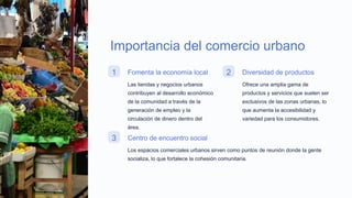Importancia del comercio urbano
1 Fomenta la economía local
Las tiendas y negocios urbanos
contribuyen al desarrollo económico
de la comunidad a través de la
generación de empleo y la
circulación de dinero dentro del
área.
2 Diversidad de productos
Ofrece una amplia gama de
productos y servicios que suelen ser
exclusivos de las zonas urbanas, lo
que aumenta la accesibilidad y
variedad para los consumidores.
3 Centro de encuentro social
Los espacios comerciales urbanos sirven como puntos de reunión donde la gente
socializa, lo que fortalece la cohesión comunitaria.
 