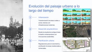 Evolución del paisaje urbano a lo
largo del tiempo
1 Urbanización
Transformación de áreas rurales a
zonas urbanas con
infraestructuras modernas.
2 Desarrollo arquitectónico
Desde la arquitectura antigua hasta
el diseño contemporáneo con
innovaciones sostenibles.
3 Planificación urbana
Regulaciones para el crecimiento y
zonificación de áreas residenciales y
comerciales.
 