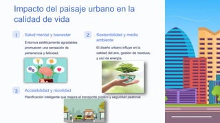 Impacto del paisaje urbano en la
calidad de vida
1 Salud mental y bienestar
Entornos estéticamente agradables
promueven una sensación de
pertenencia y felicidad.
2 Sostenibilidad y medio
ambiente
El diseño urbano influye en la
calidad del aire, gestión de residuos,
y uso de energía.
3 Accesibilidad y movilidad
Planificación inteligente que mejora el transporte público y seguridad peatonal.
 